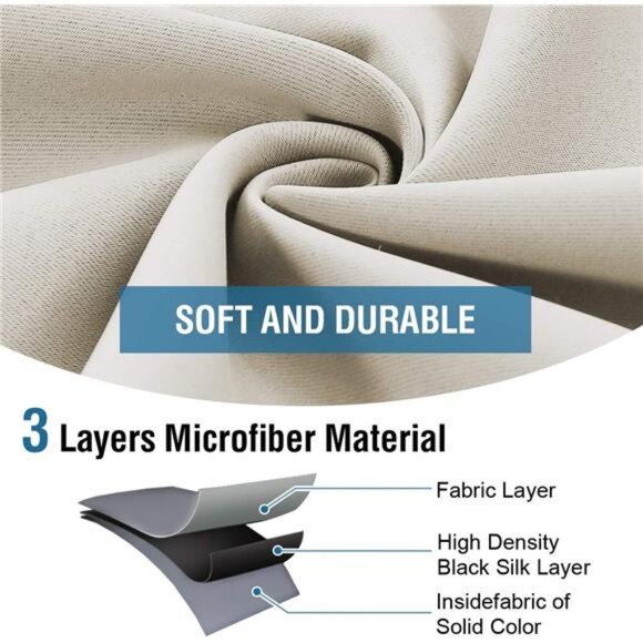 Blackout Curtains for Bedroom Thermal Insulated Room Darkening Living Room - Picture 3 of 7